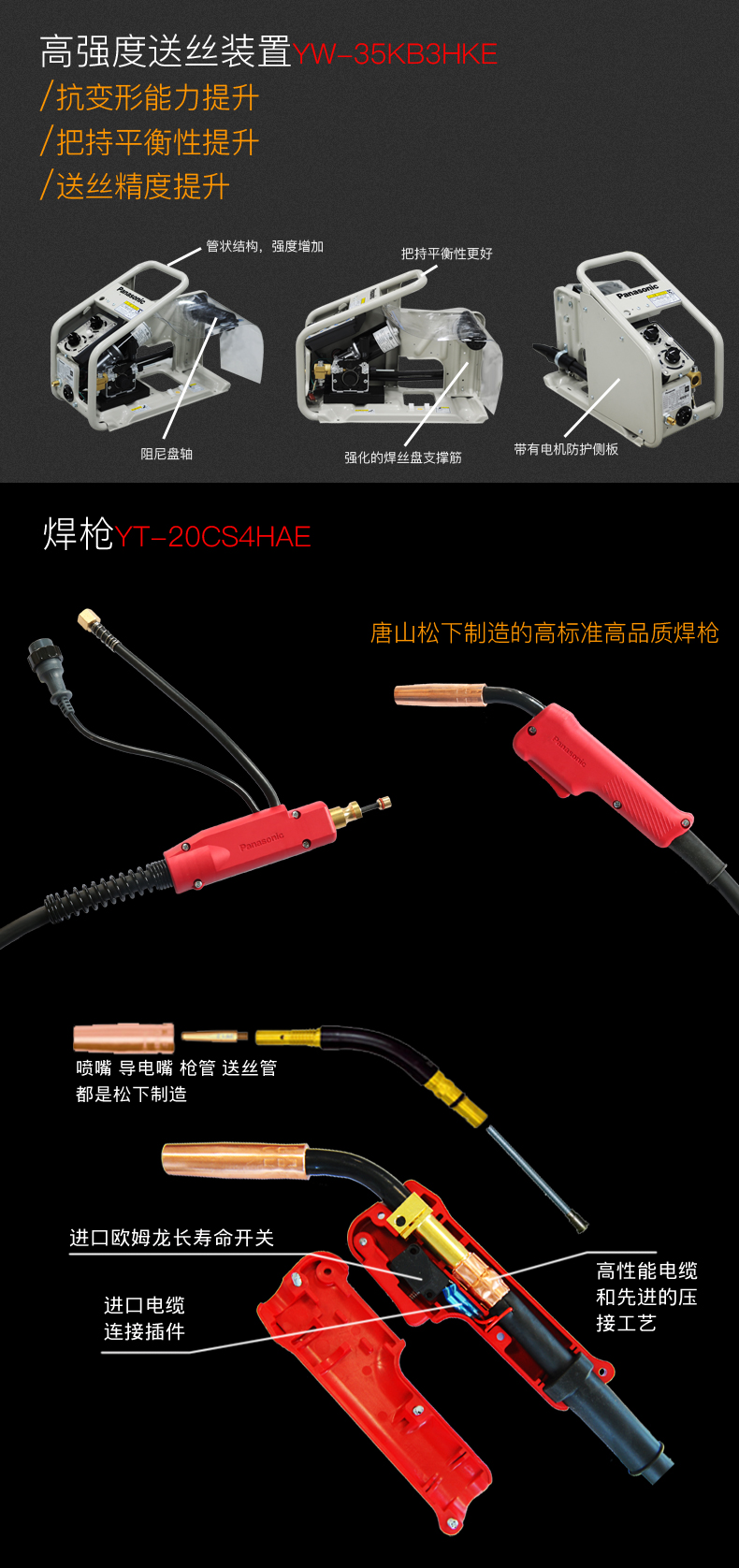 熔化極氣保焊機（MIG/MAG）- 280RK1(圖5)