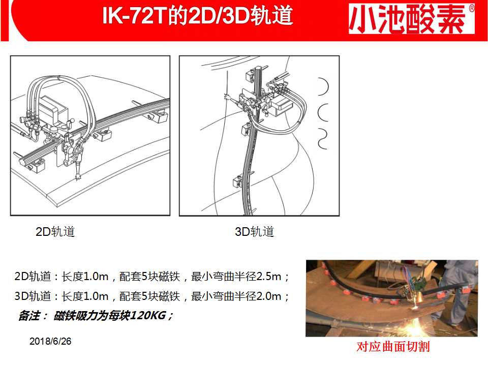 小池酸素切割機(圖51)