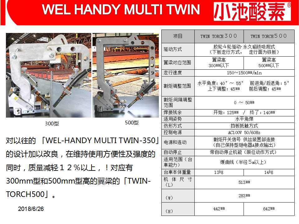 小池酸素切割機(圖70)