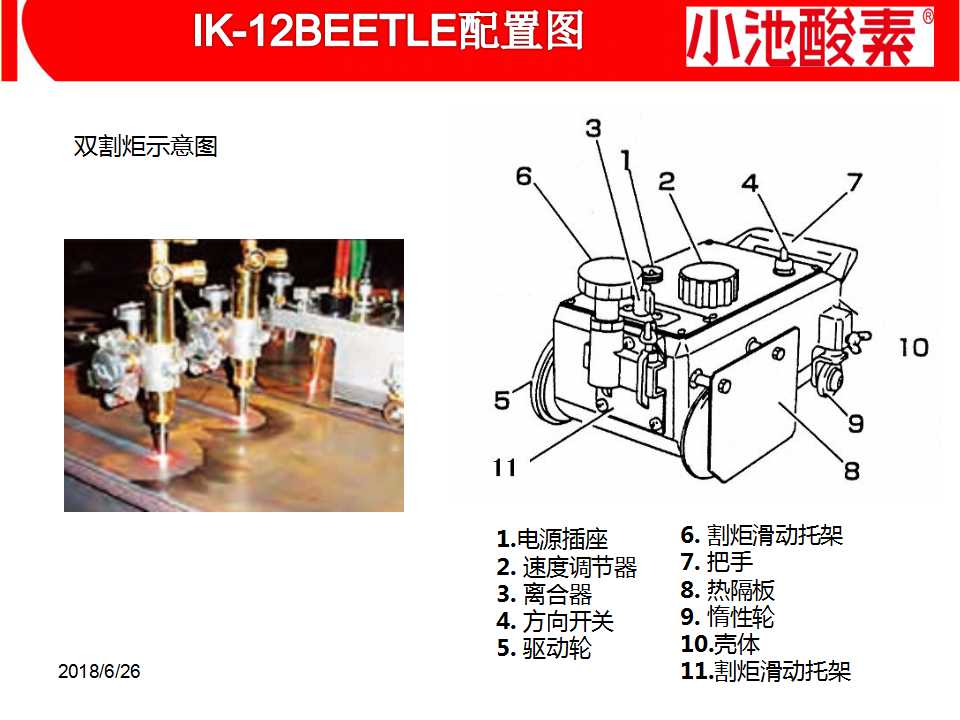 小池酸素切割機(圖18)