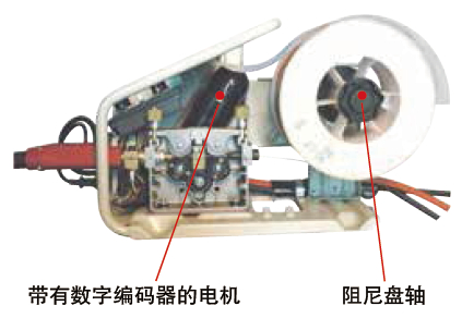 熔化極氣保焊機（MIG/MAG）350GR4(圖4)