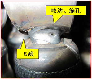 汽車減震器的機器人焊接(圖2)