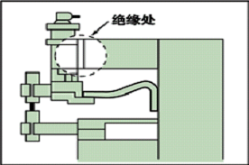 阻焊機（R.W.）350SA2(圖3)